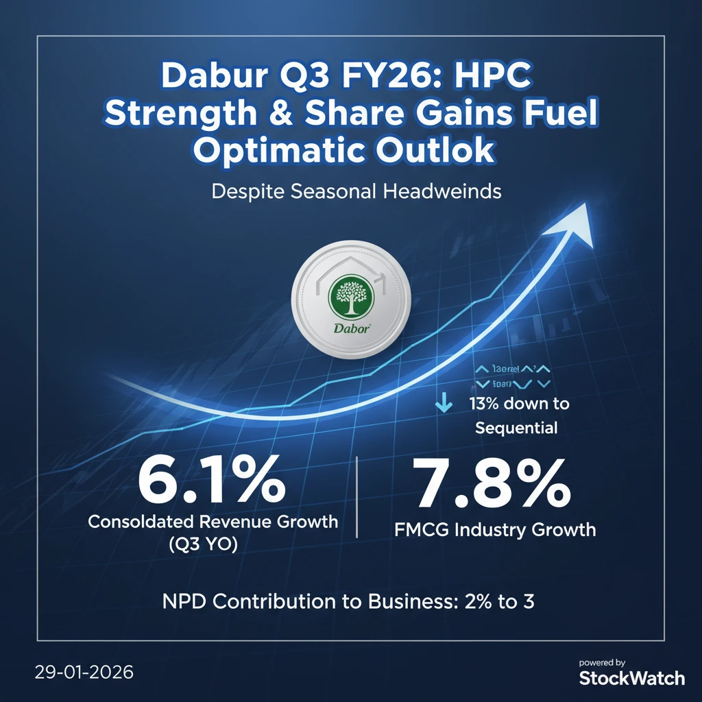 Q3 FY26