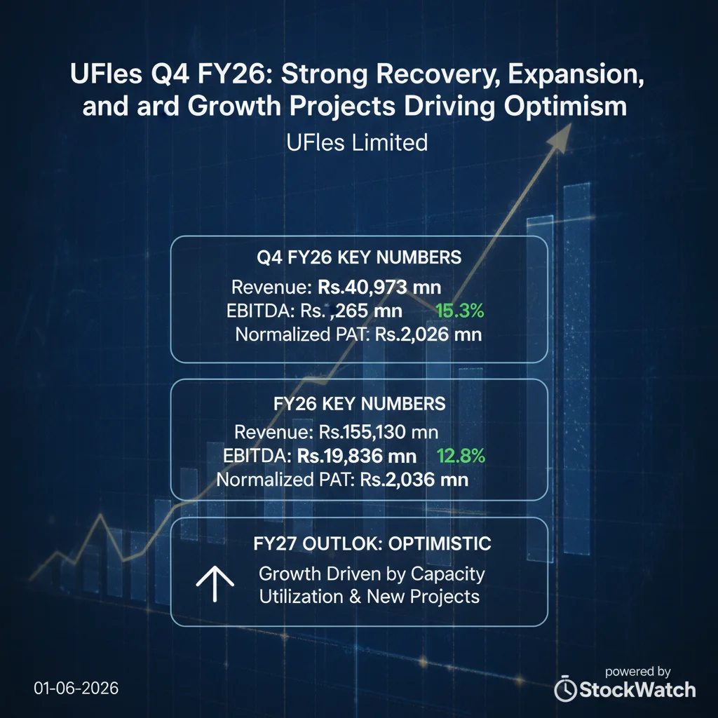 Q4 FY26