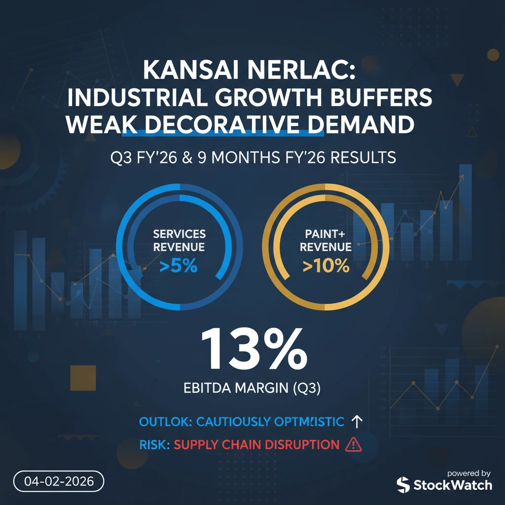 Q3 FY26
