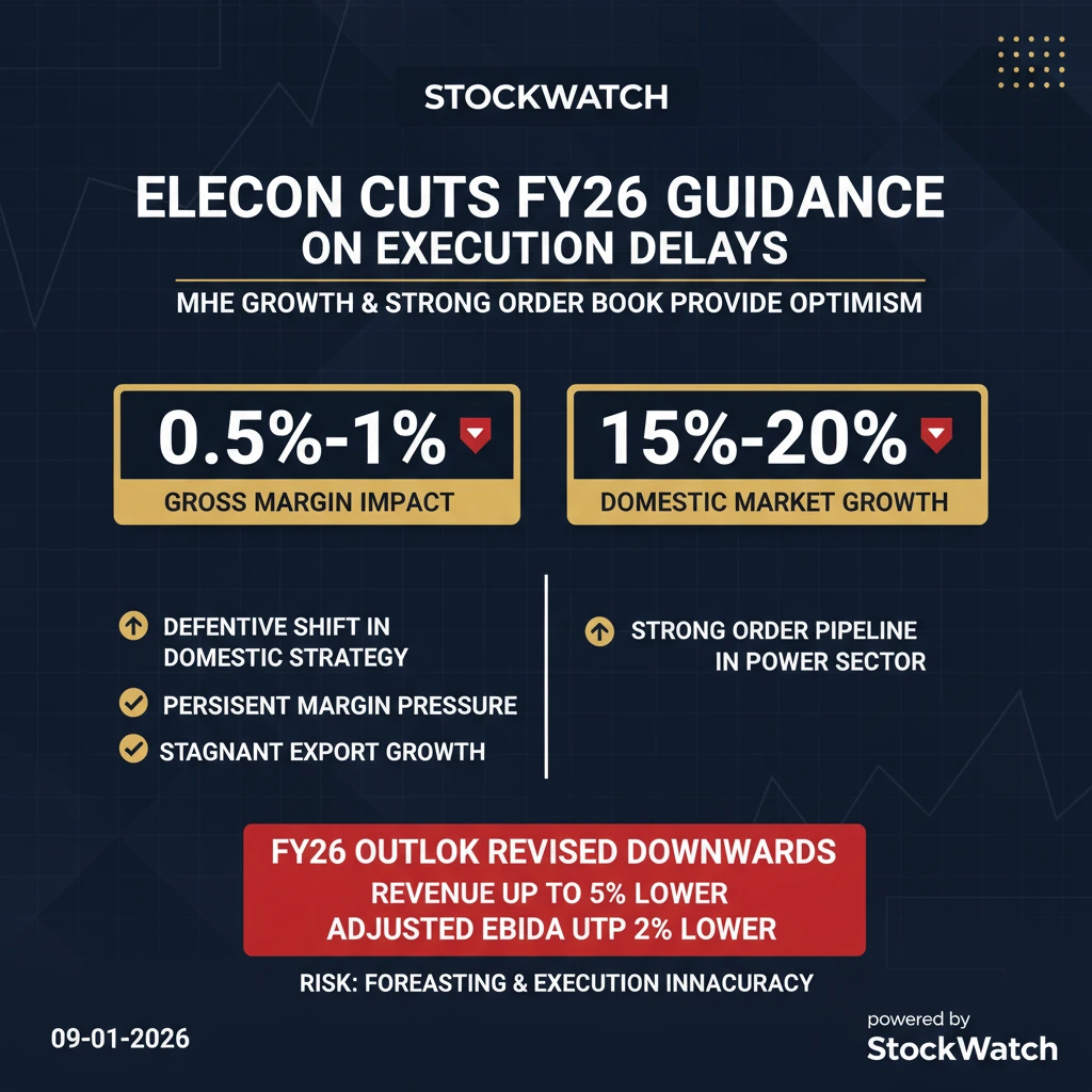 Q3 FY26