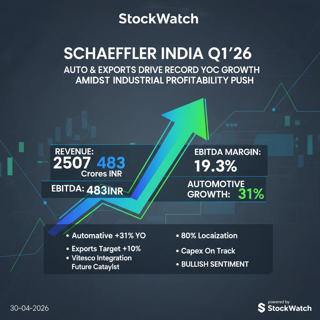 Q1 FY26