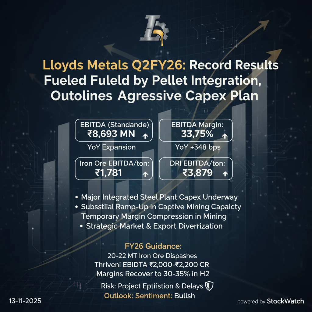 Q2 FY26