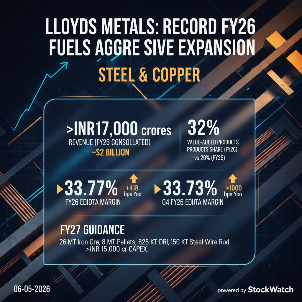 Q4 FY26