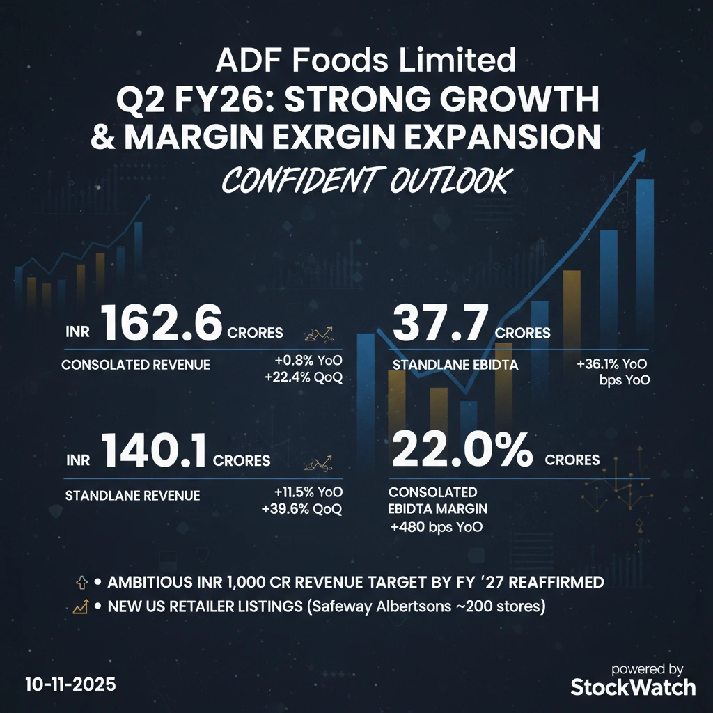 Q2 FY26