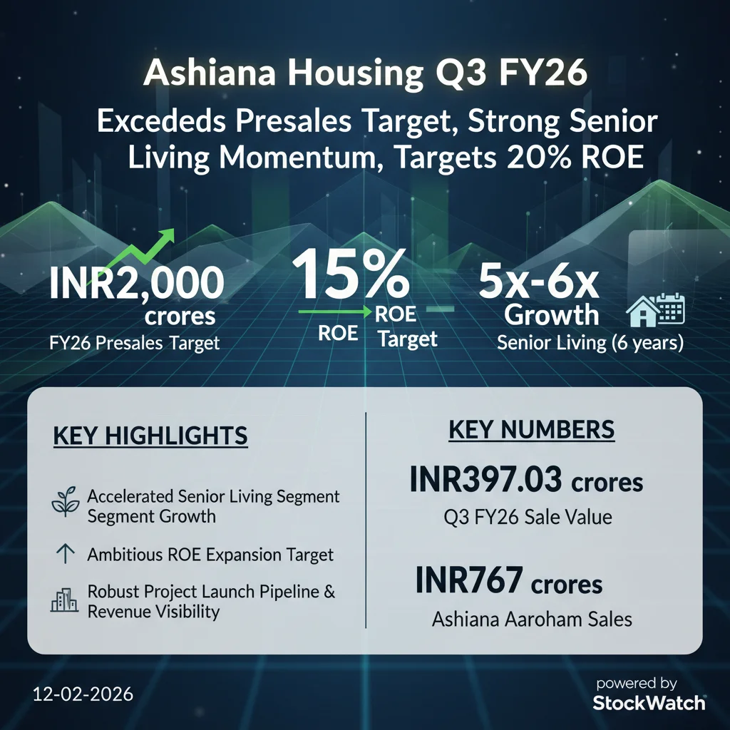 Q3 FY26