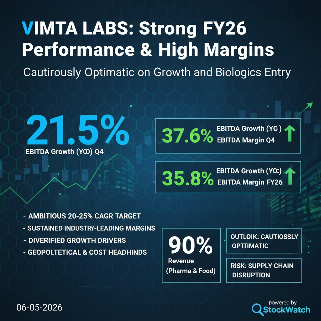 Q4 FY26