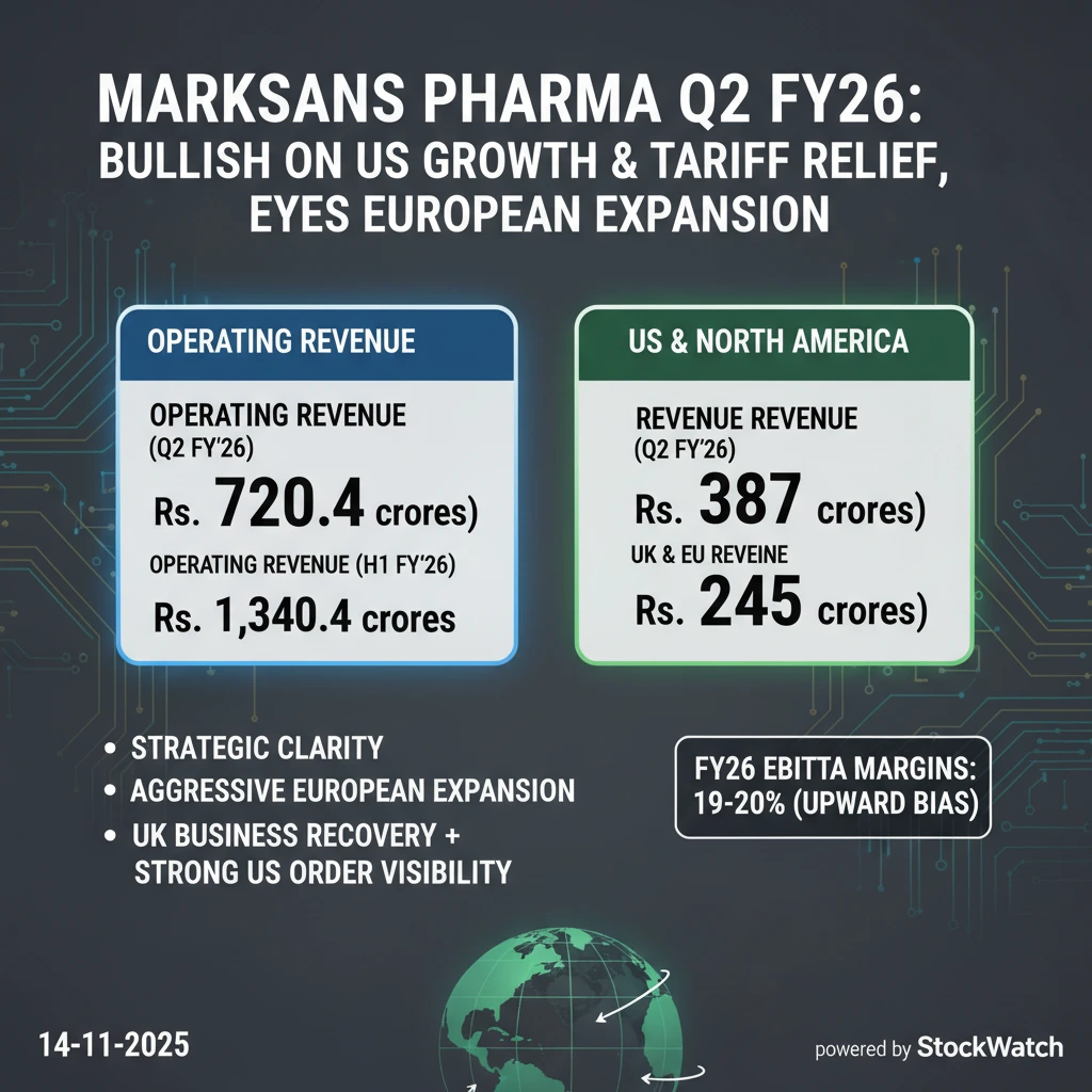 Q2 FY26