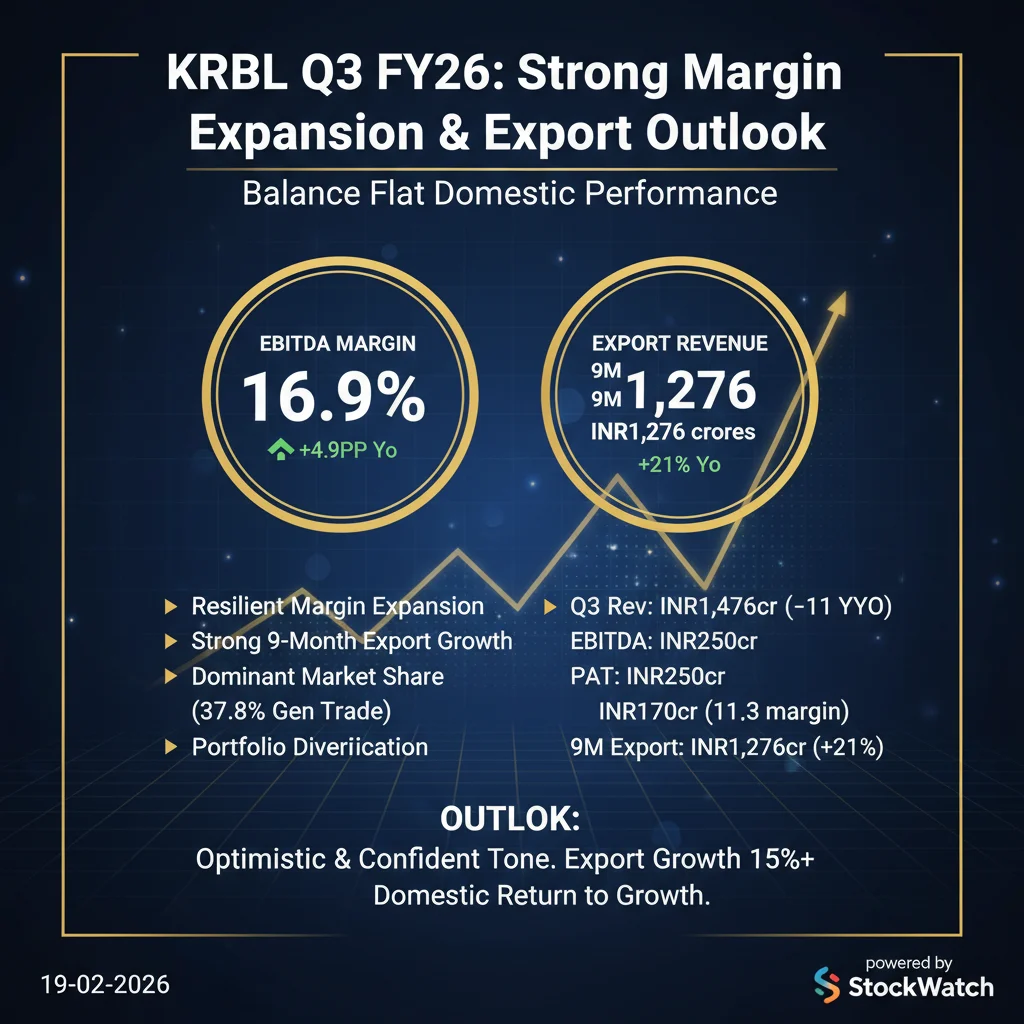 Q3 FY26