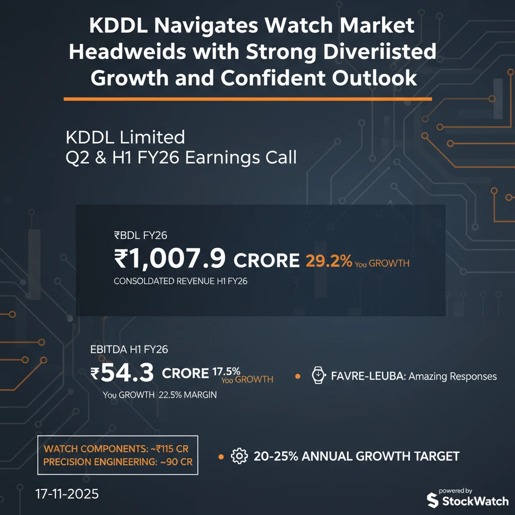 Q2 FY26