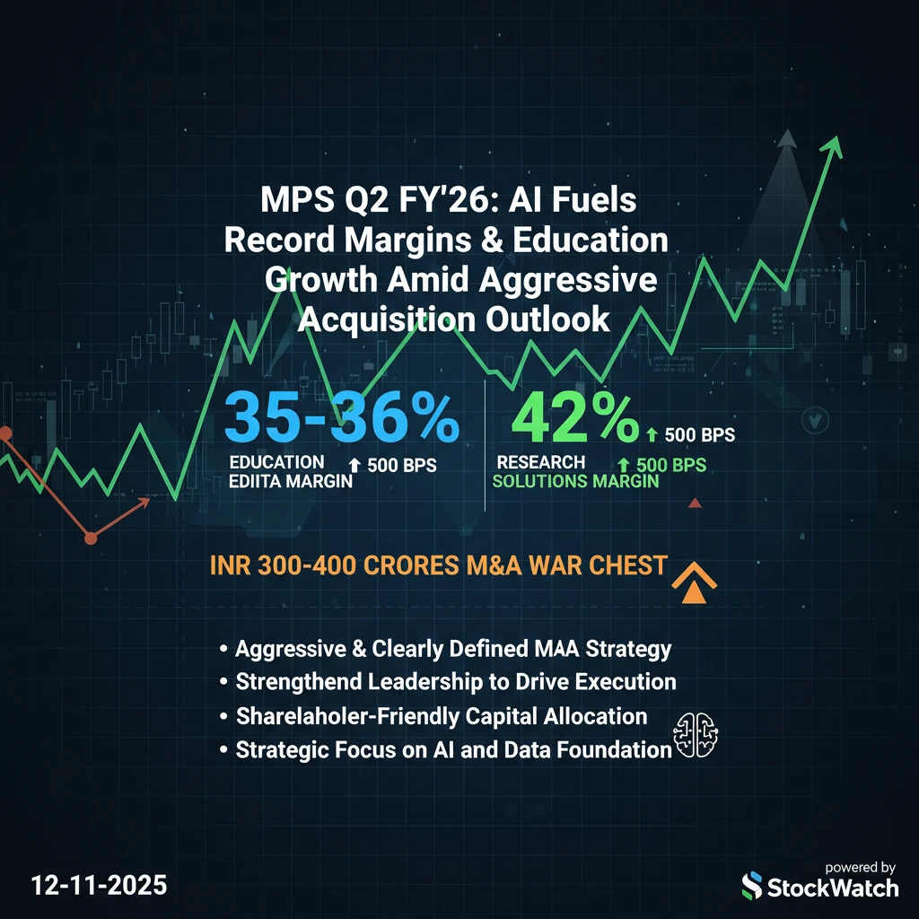 Q2 FY26