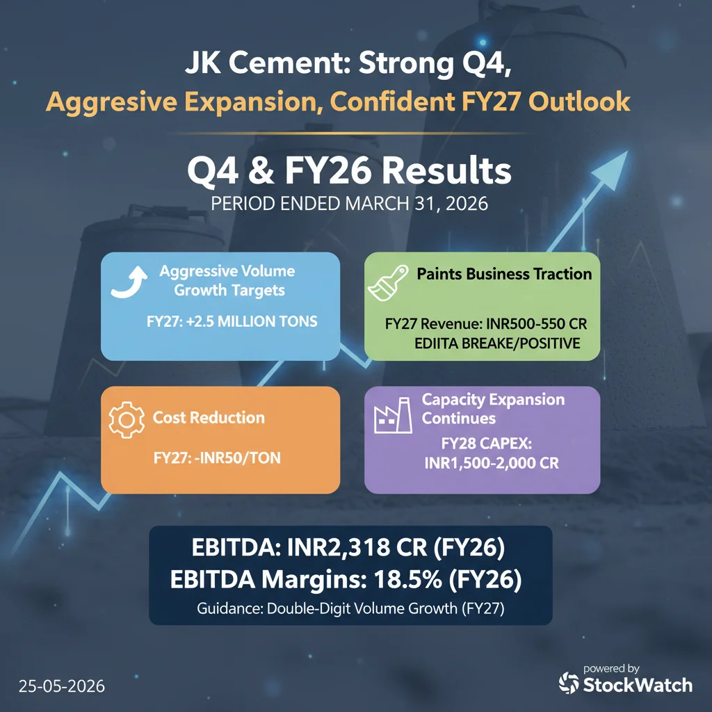Q4 FY26