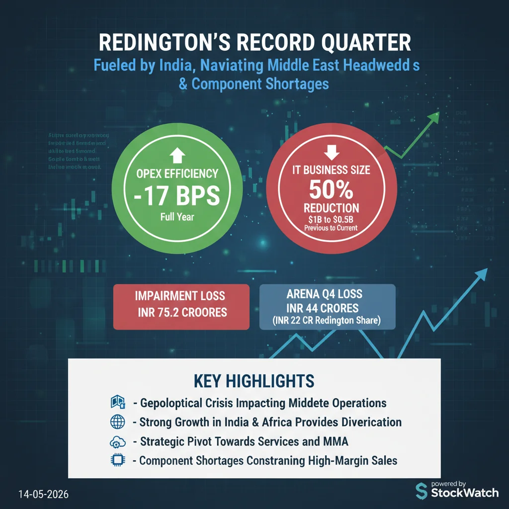 Q4 FY26