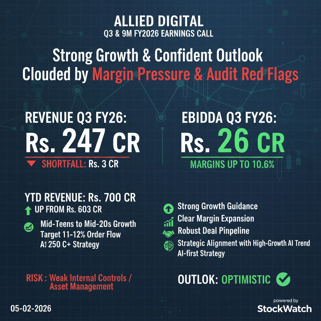 Q3 FY26
