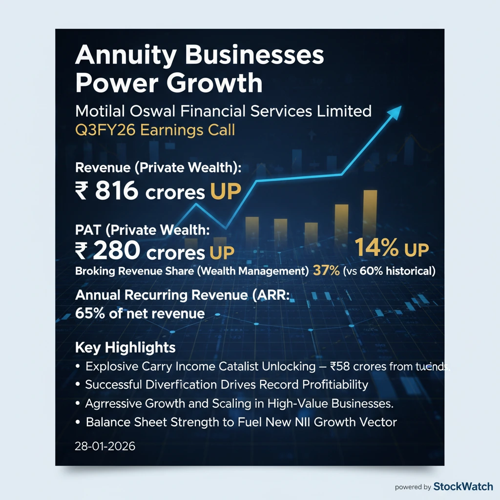 Q3 FY26