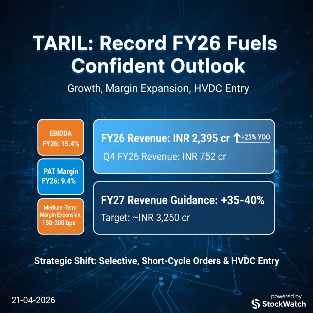 Q4 FY26