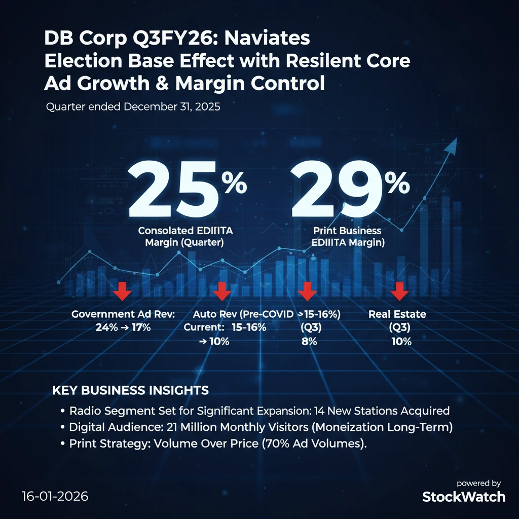 Q3 FY26