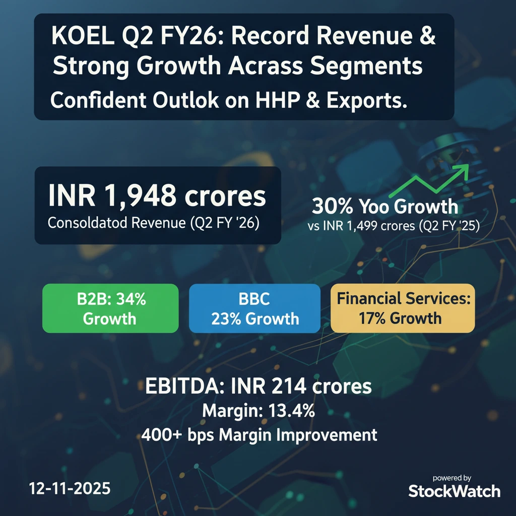 Q2 FY26