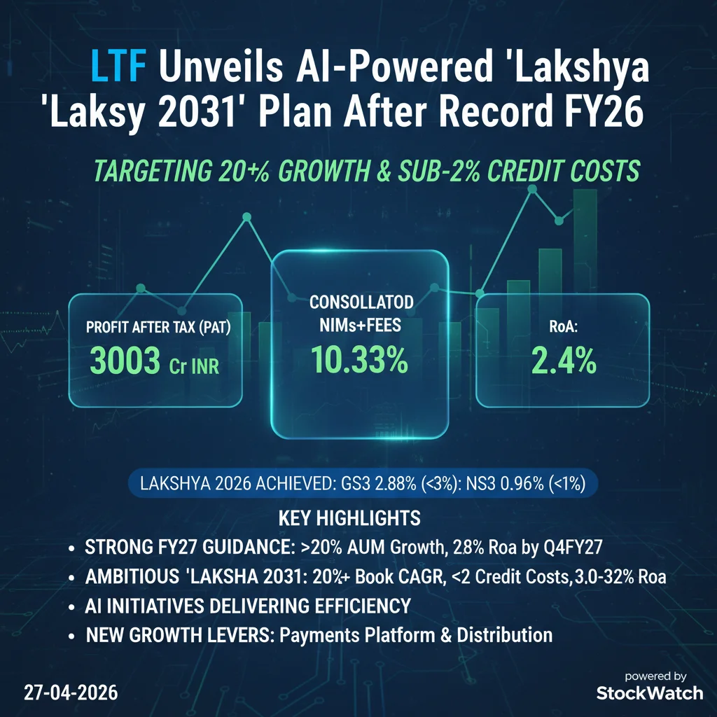 Q4 FY26