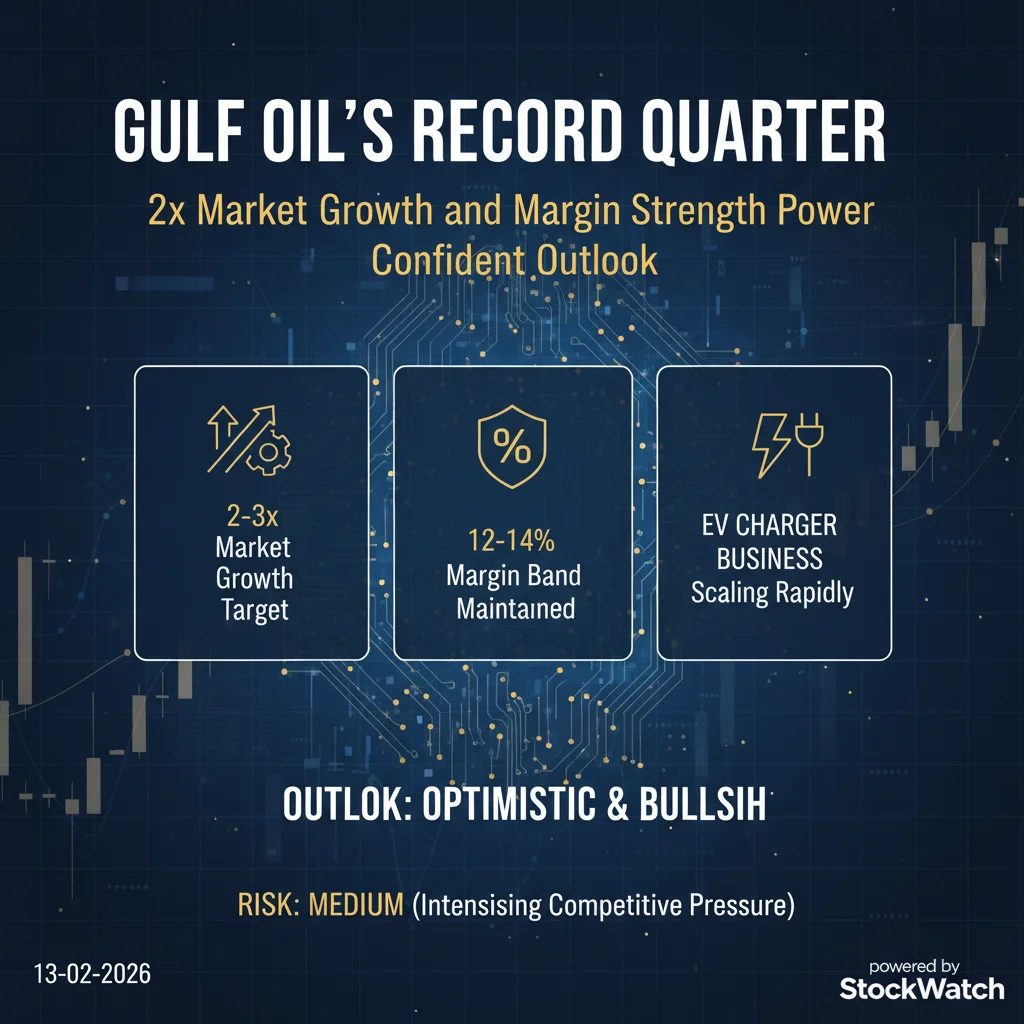 Q3 FY26