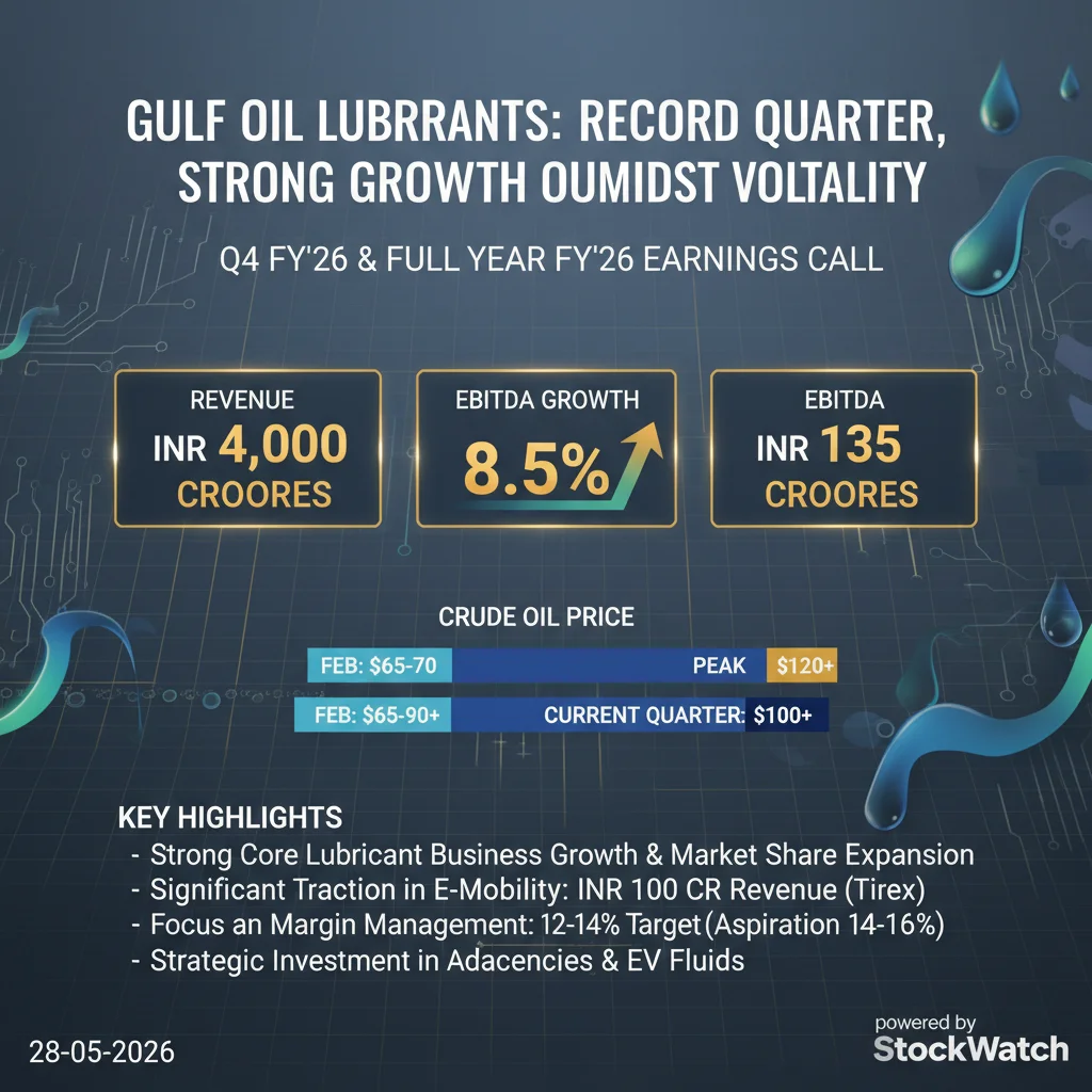 Q4 FY26