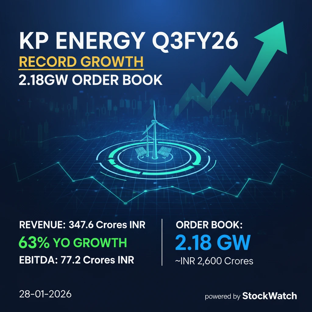 Q3 FY26