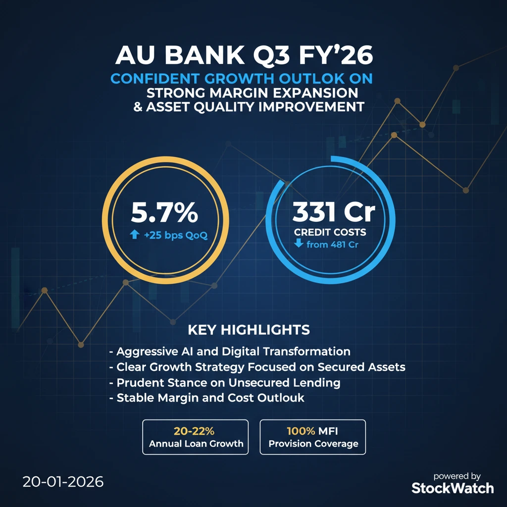 Q3 FY26