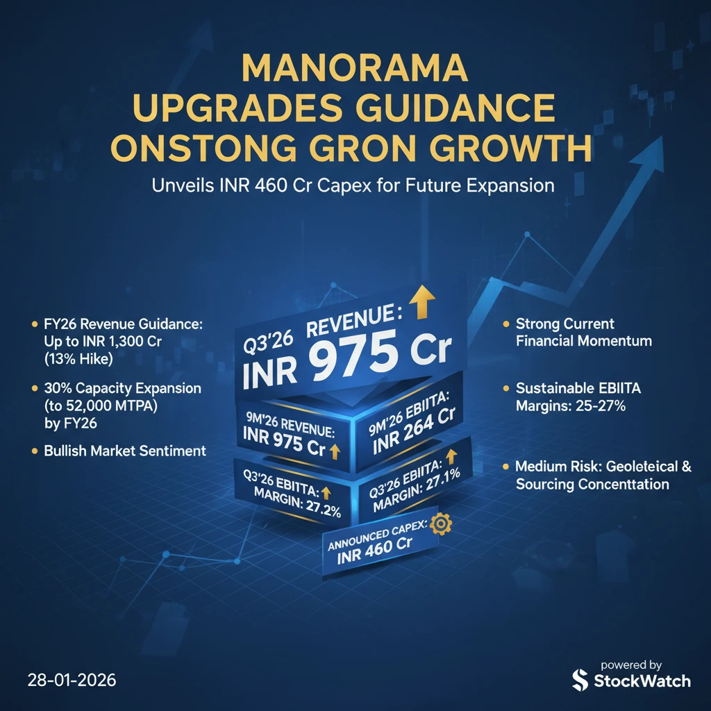 Q3 FY26