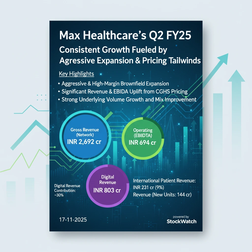Q2 FY26