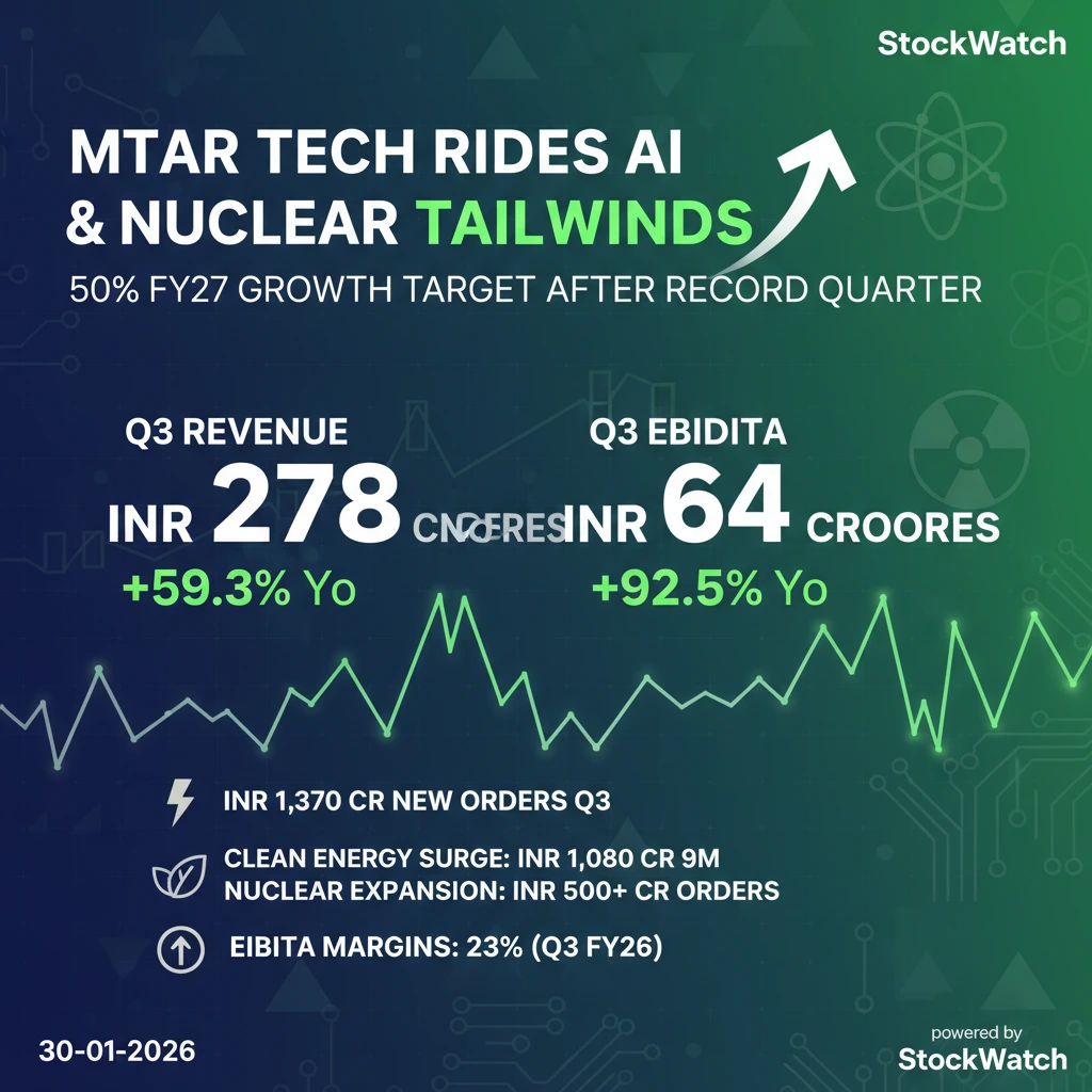 Q3 FY26