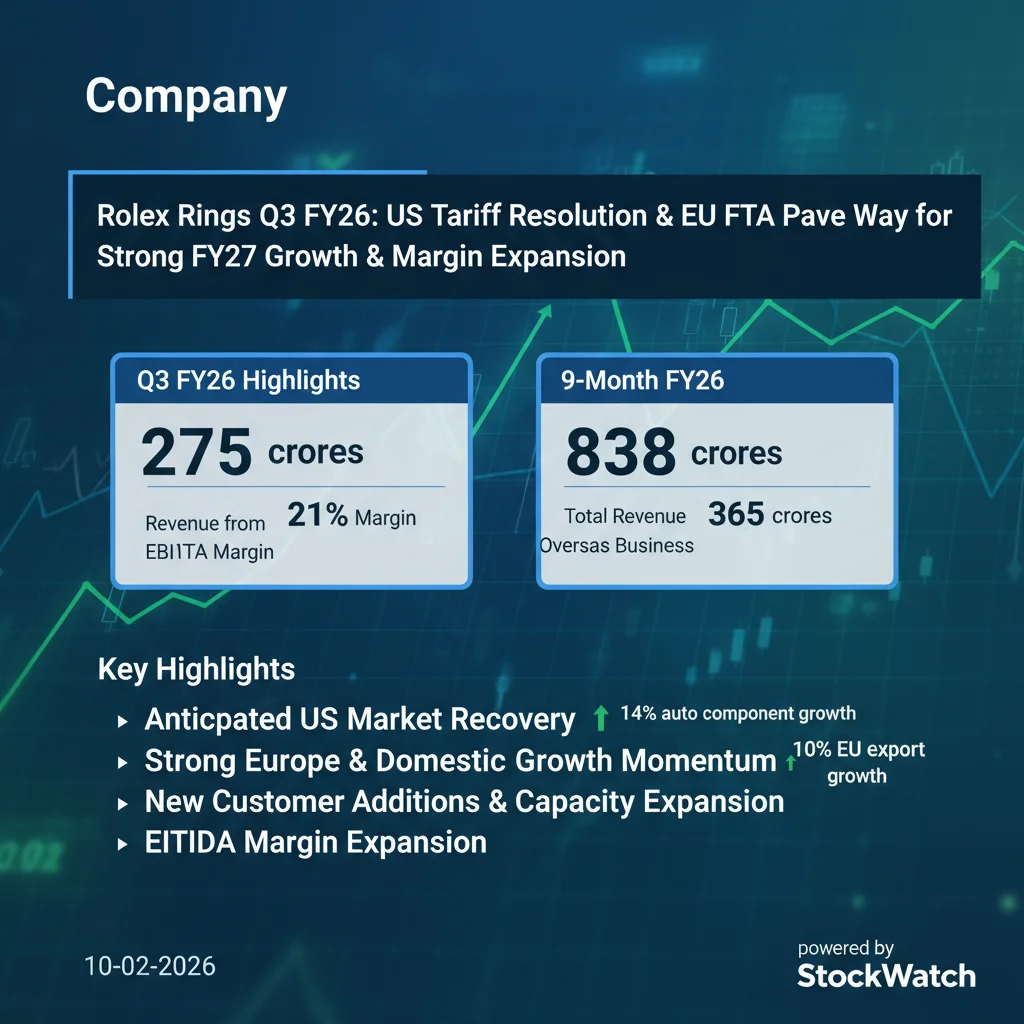 Q3 FY26