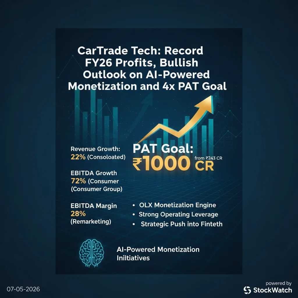 Q4 FY26