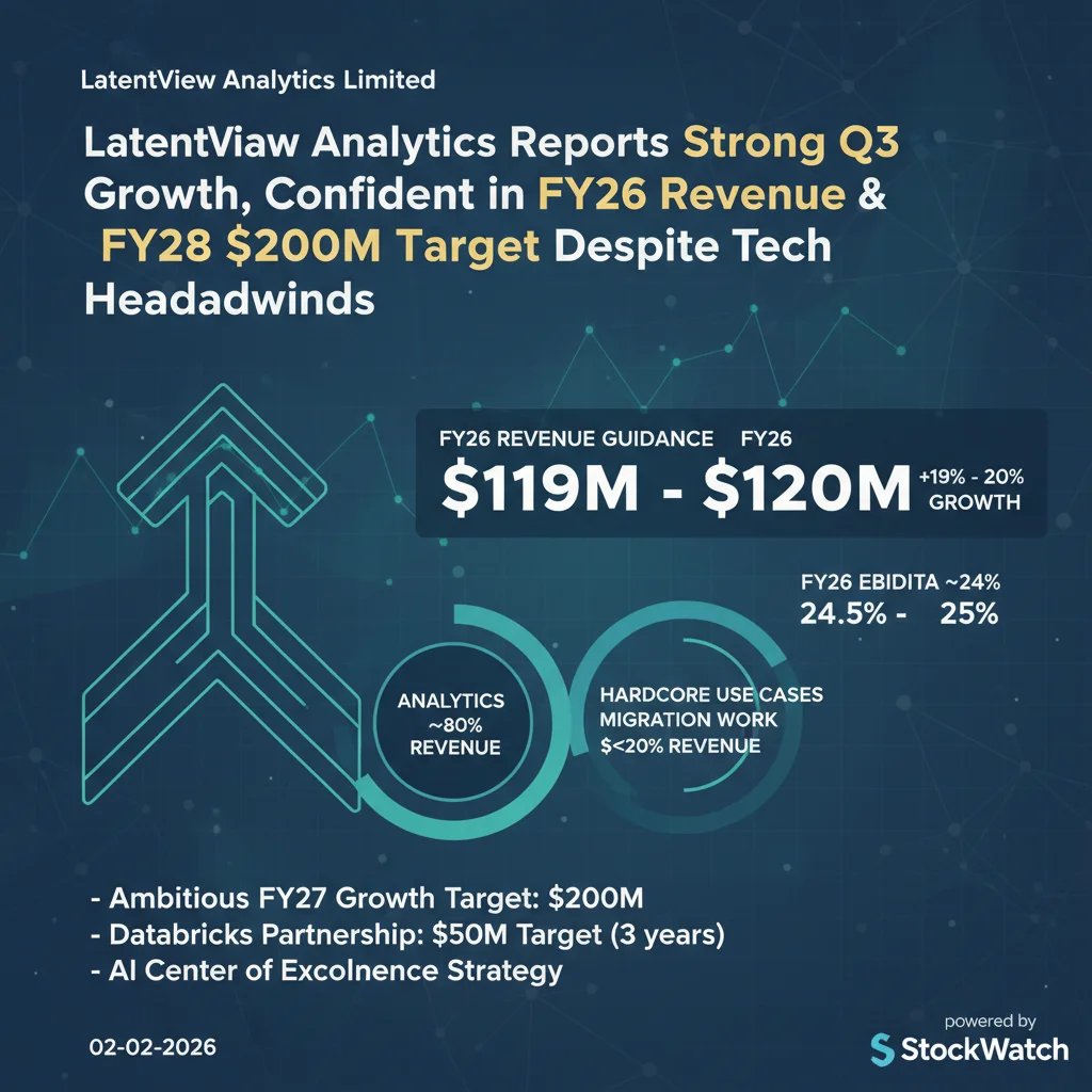 Q3 FY26