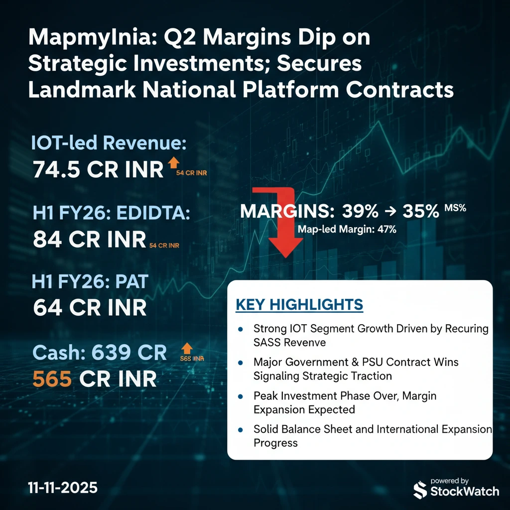 Q2 FY26