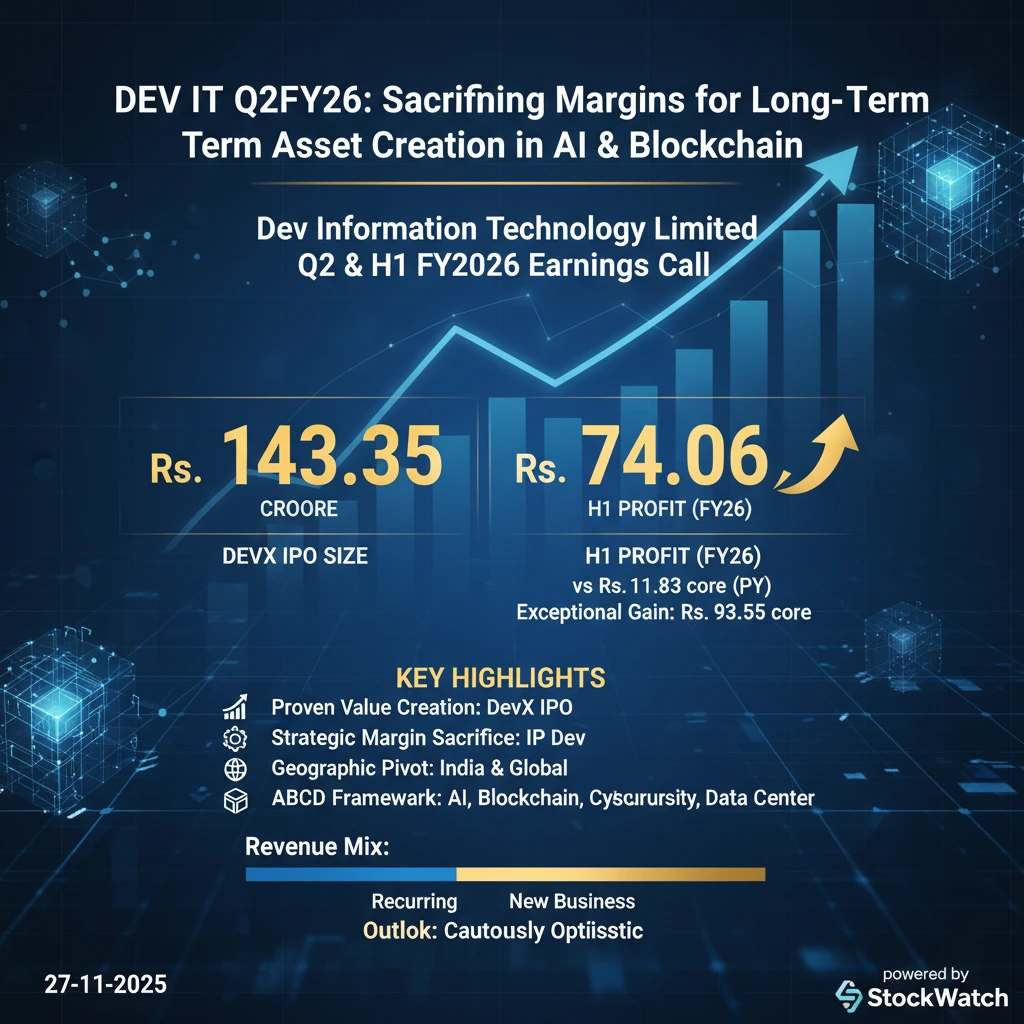 Q2 FY26