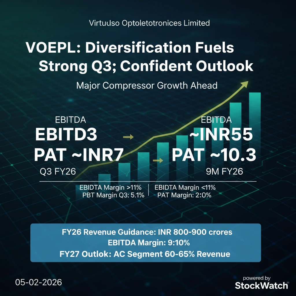 Q3 FY26