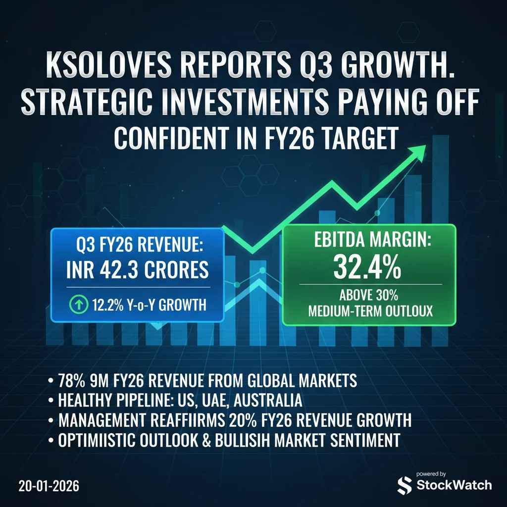 Q3 FY26