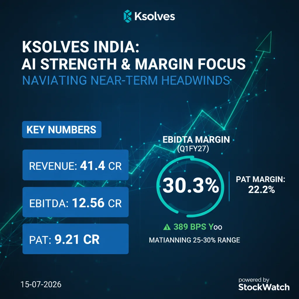 Ksolves India Ltd