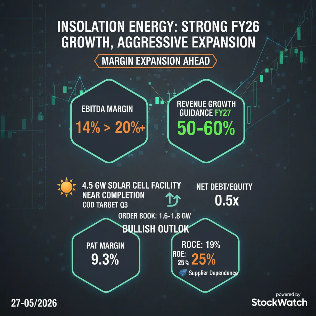 Q4 FY26
