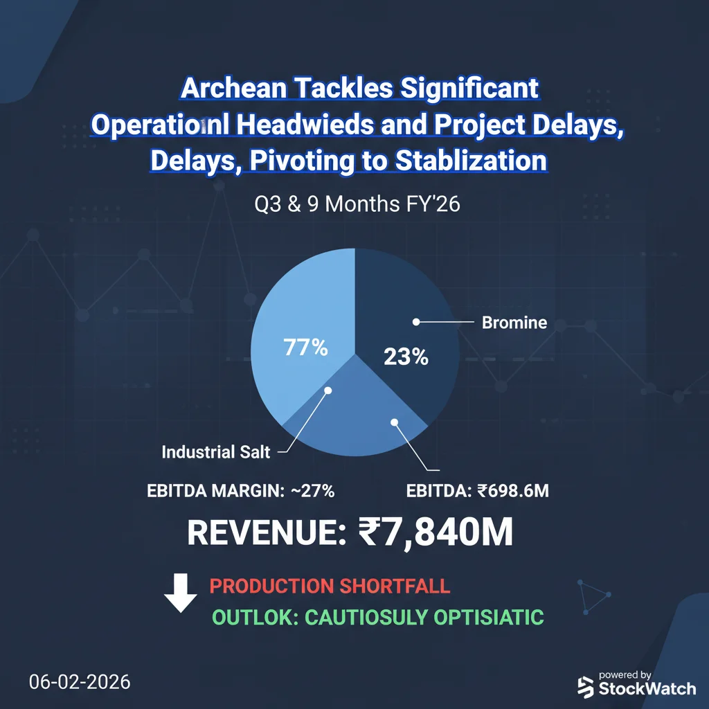 Q3 FY26