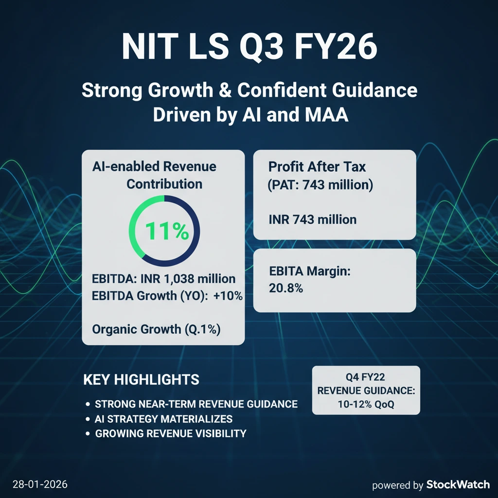 Q3 FY26