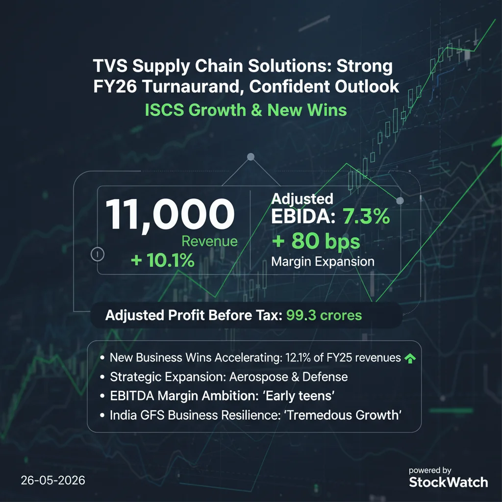 Q4 FY26