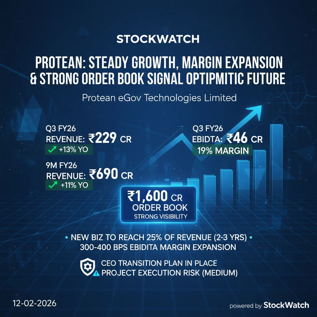 Q3 FY26