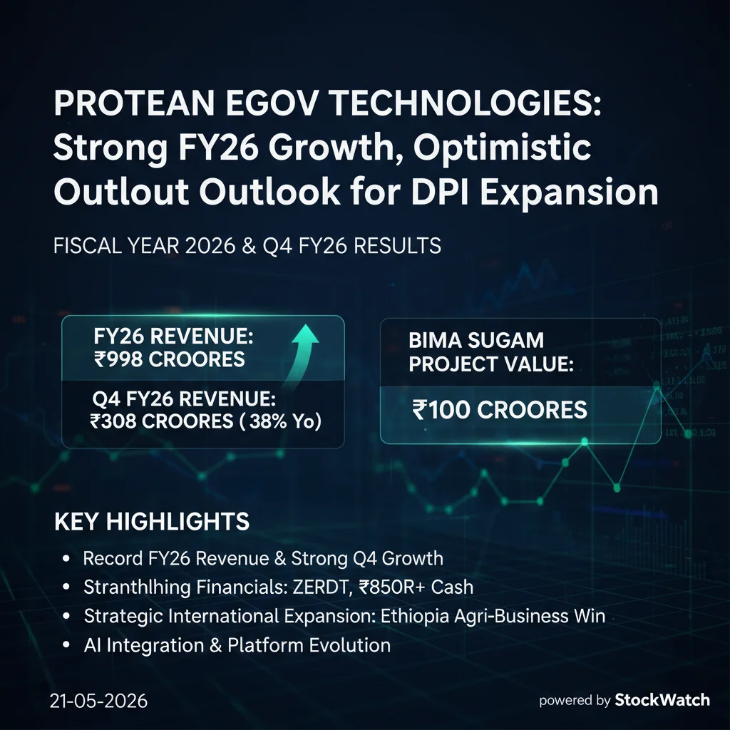 Q4 FY26