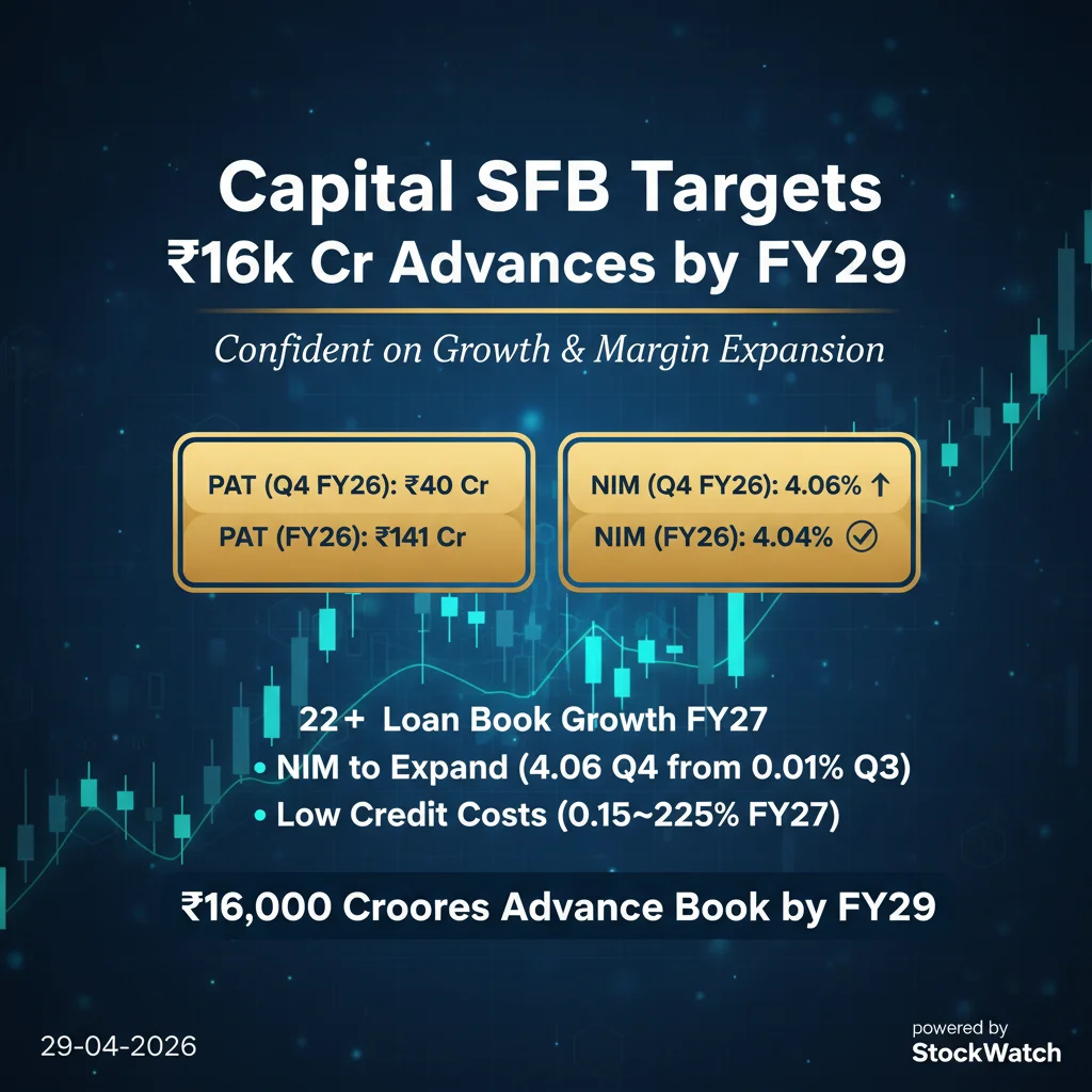 Q4 FY26