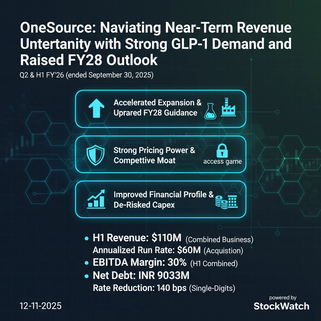 Q2 FY26