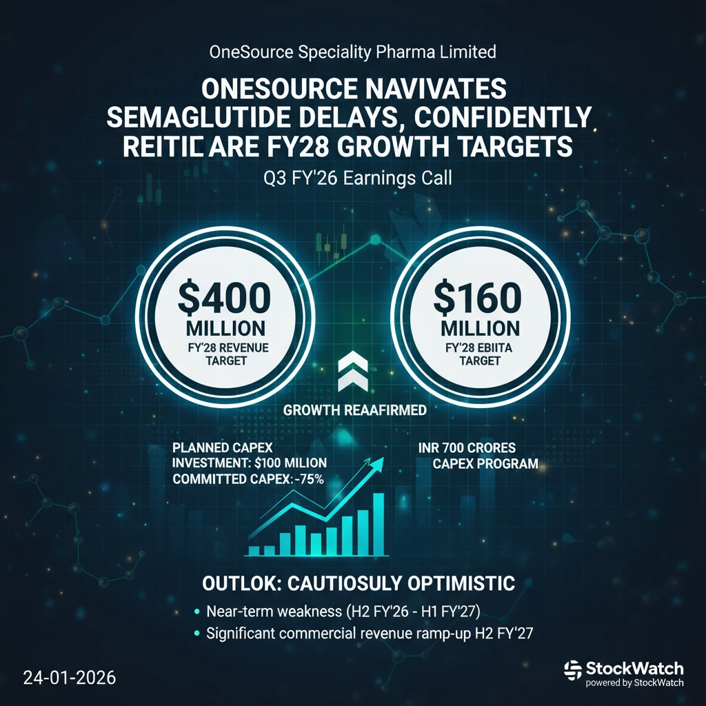 Q3 FY26