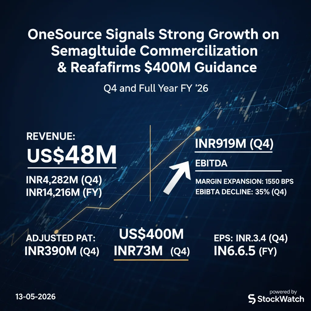 Q4 FY26