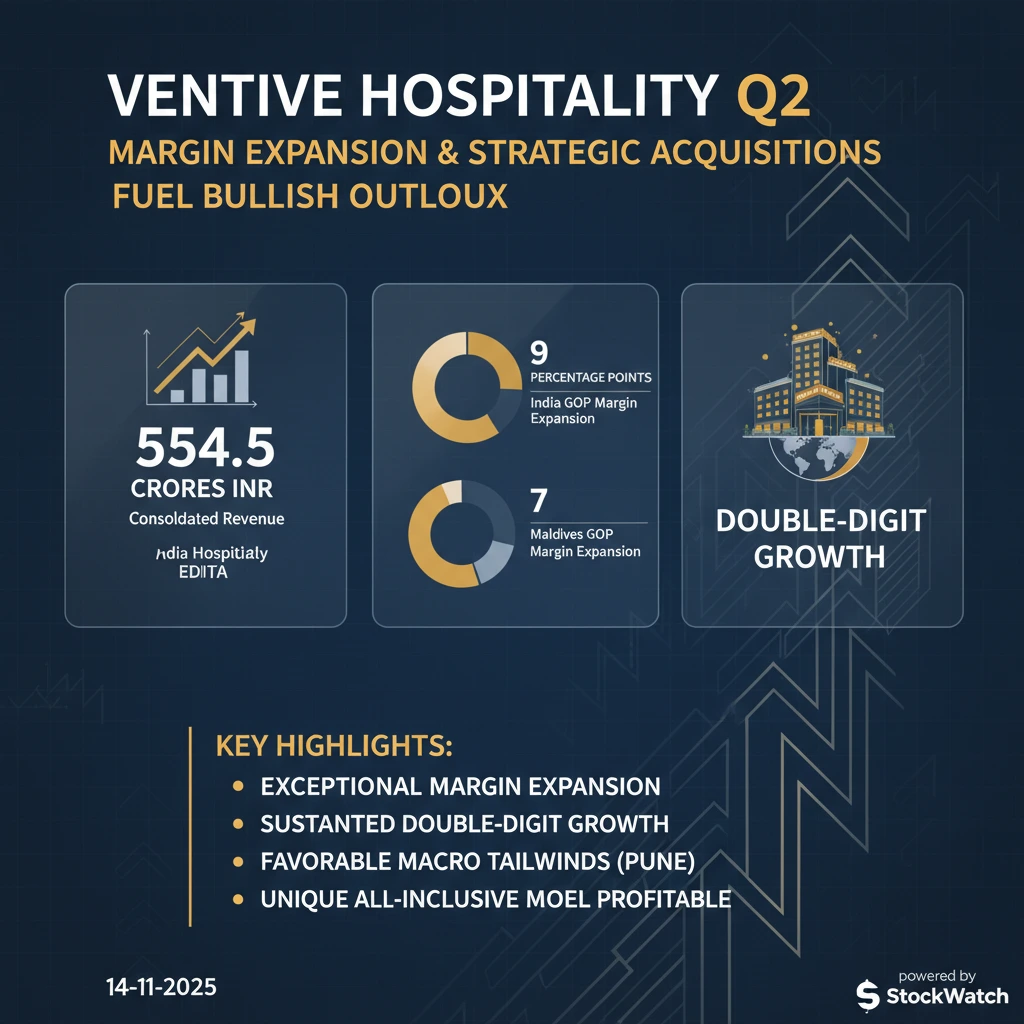 Q2 FY26