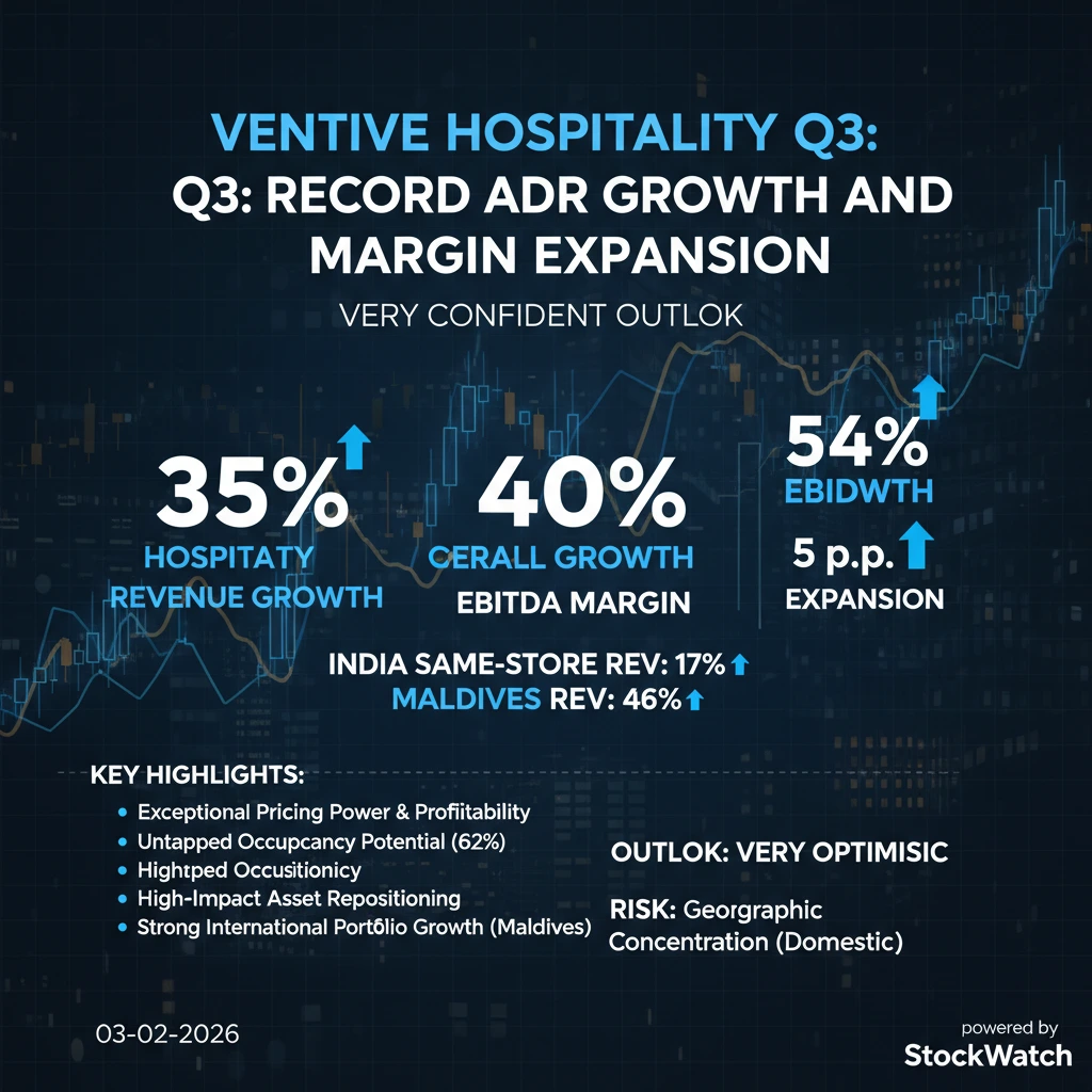 Q3 FY26