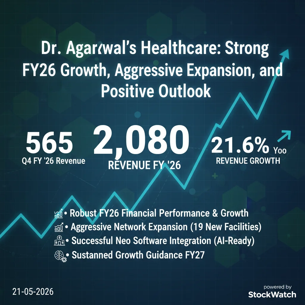 Q4 FY26